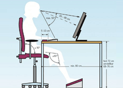 Arbeitssicherheit